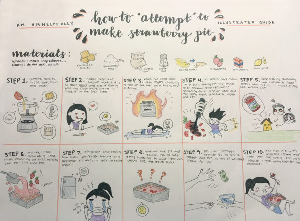 Illustrated Recipe, Ruth Lee