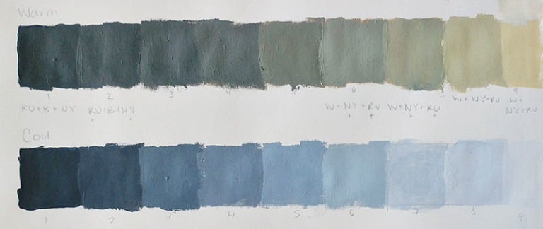 Color Saturation · Art Prof