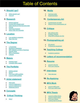 MFA ebook